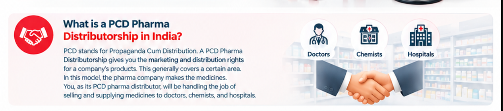PCD Pharma Distributorship in India