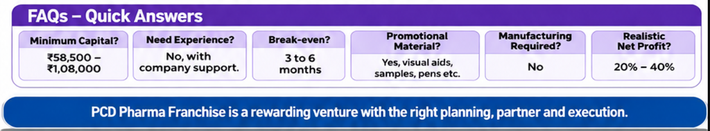 Faq Quick Answer